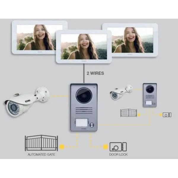 Elvox Video Intercom Door Station, ELV40920.P1